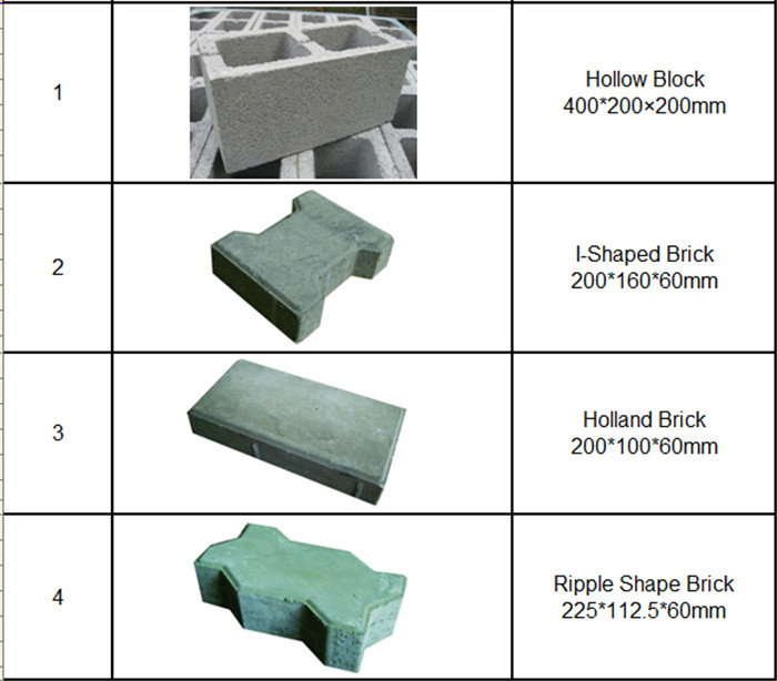 QT4-30 small hydraulic concrete block machine for cement blocks, interlocking briks