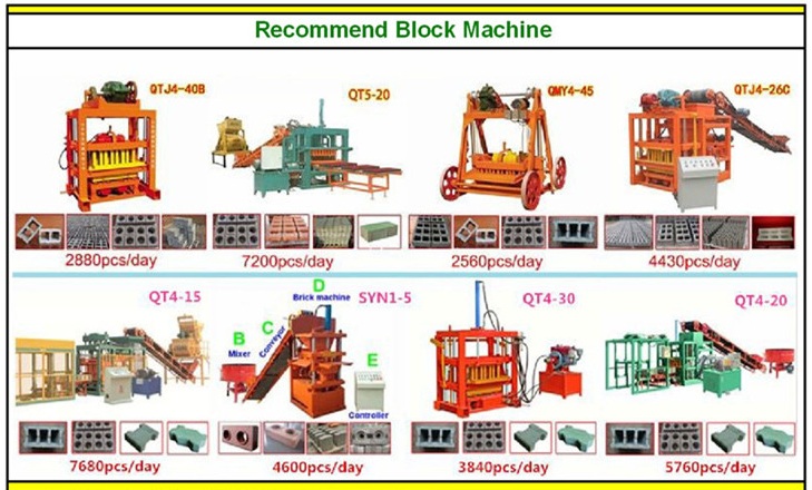QT10-15 automatic block machine for sale