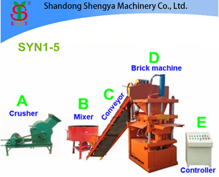 SYN1-5 Fully automatic hydraulic leo brick machine, automtic interlocking block machine